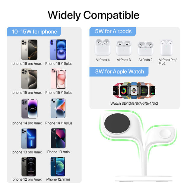 5-in-1 Wireless Charging Station