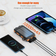 Solar Power Bank: Charge Your Devices Anywhere, Anytime with Eco-Friendly Energy