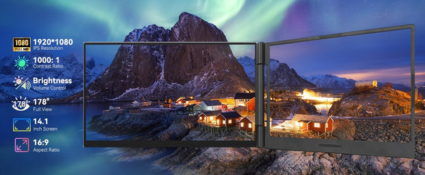 14.1 FHD IPS Laptop Screen Extender