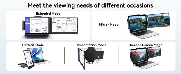 14.1 FHD IPS Laptop Screen Extender