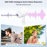 Ultra-Comfort Wireless Earbuds with ANC & ENC