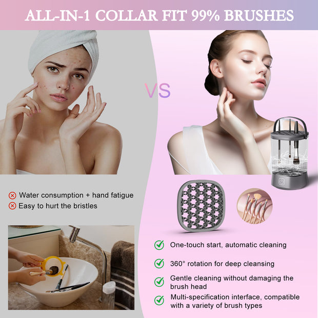 Electric Makeup Brush Cleaner - 9000 RPM Device for Effortless, Hygienic Brush Care
