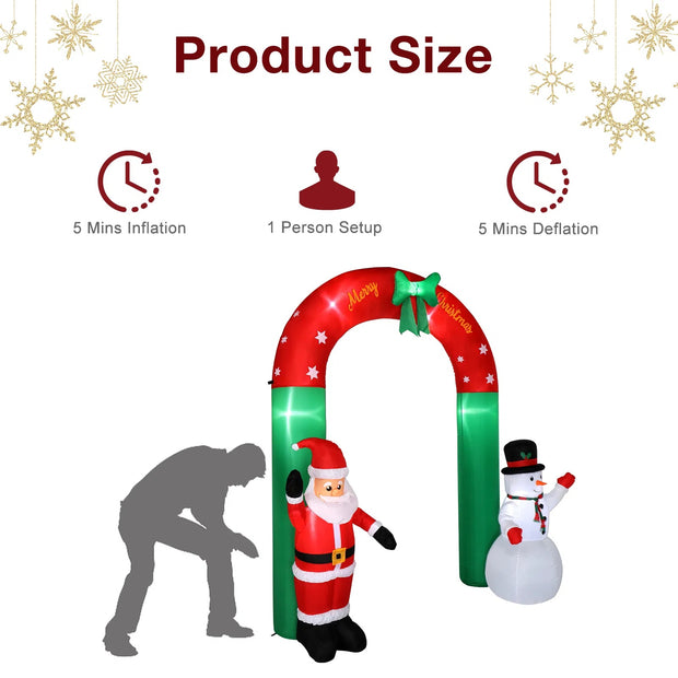 Inflatable Christmas arch with Santa and snowman, showing setup and deflation times.