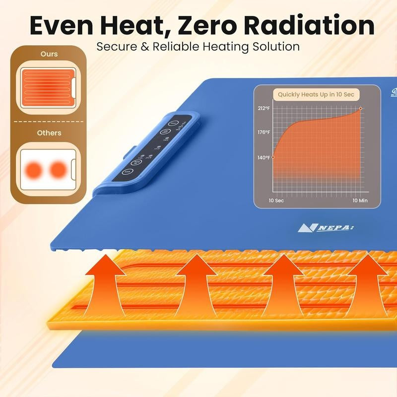 Electric Warming Tray - Adjustable Food Heating Pad for Perfectly Warm Meals Anywhere, Anytime!