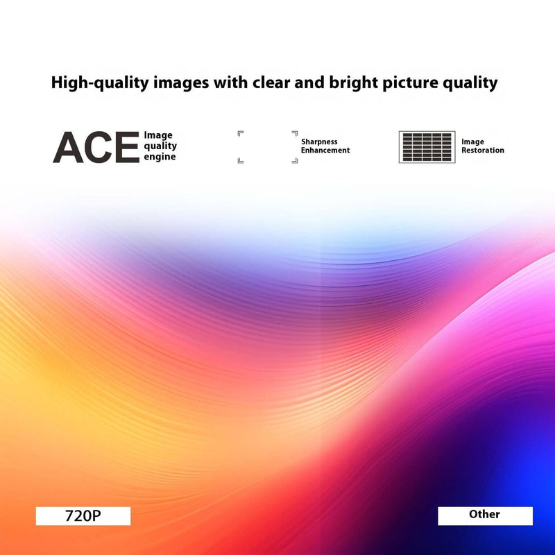 High-quality image showcasing 720P resolution with vibrant colors, illustrating ACE image quality features.