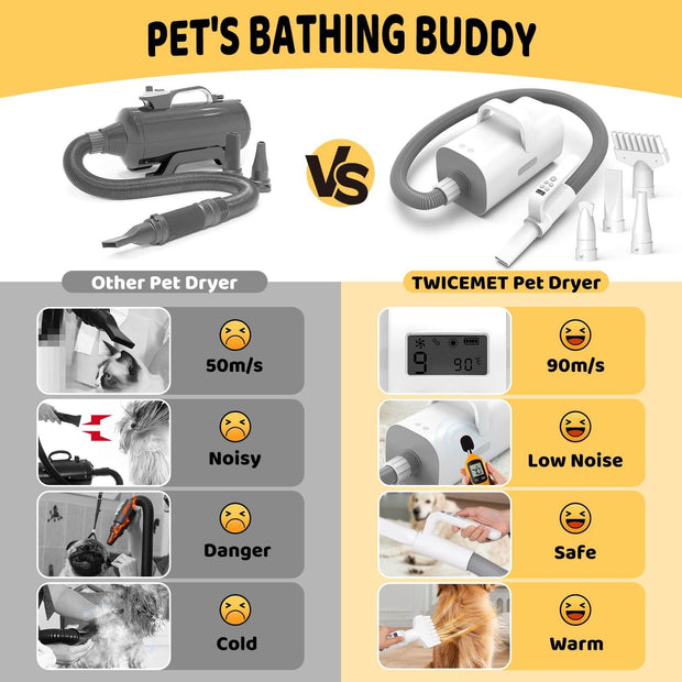 Pet Hair Dryer