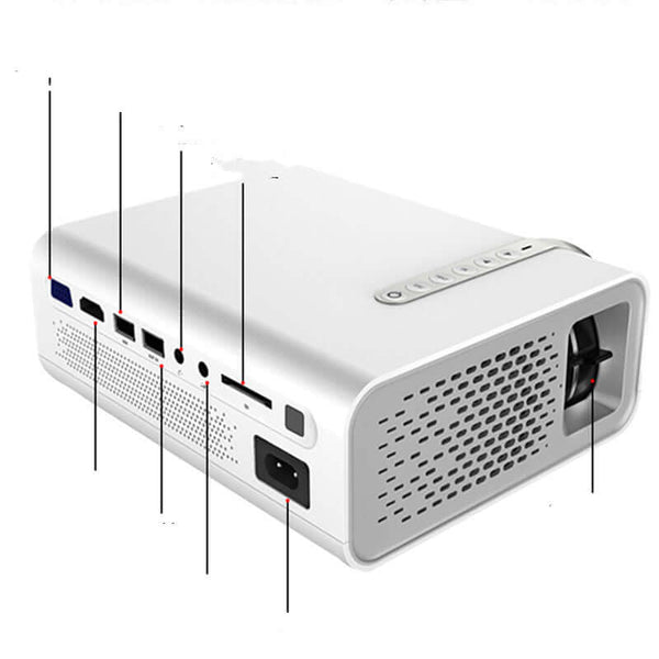 White projector with labeled ports on a white background