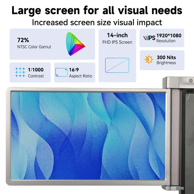 14.1 FHD IPS Laptop Screen Extender