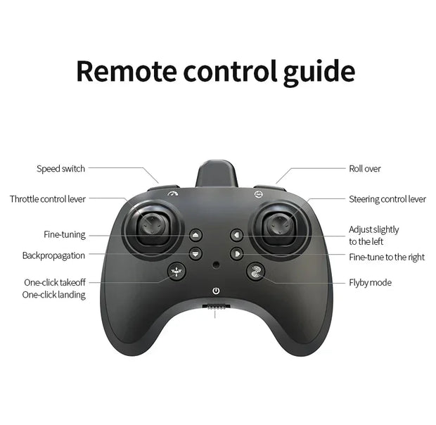 YP5 2.4G Remote Control Drone