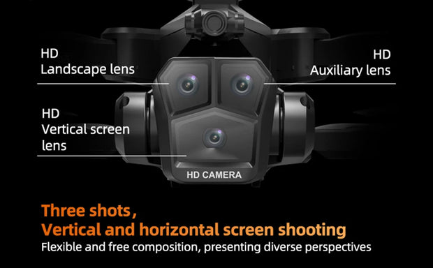 Camera with labeled lenses and screen on a black background