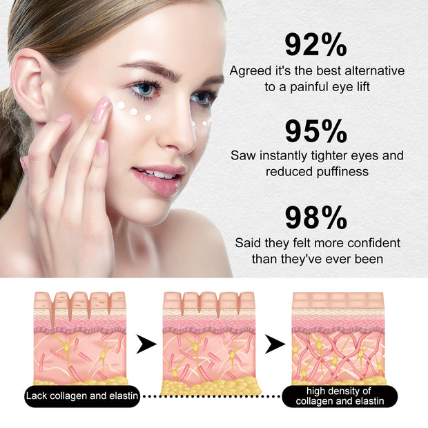 EELHOE Eye Firming Cream - Reduce Fine Lines & Wrinkles, Boost Firmness, Hydrate & Revitalize Delicate Skin