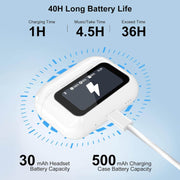 Ultra-Comfort Wireless Earbuds with ANC & ENC