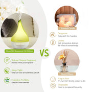 Comparison chart between iMountTEK Essential Oil Diffuser and Scented Candle, highlighting pros and cons of each.