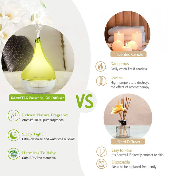 Comparison chart between iMountTEK Essential Oil Diffuser and Scented Candle, highlighting pros and cons of each.