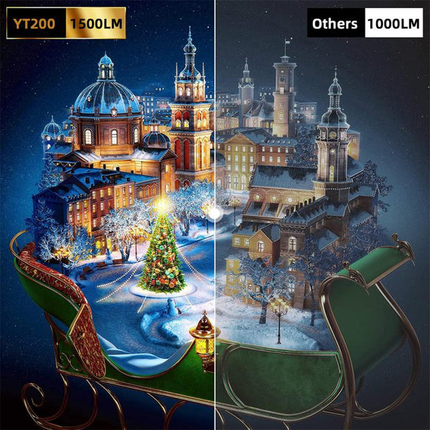 Smart Projector WiFi Portable 1080P Home Theater Video LED