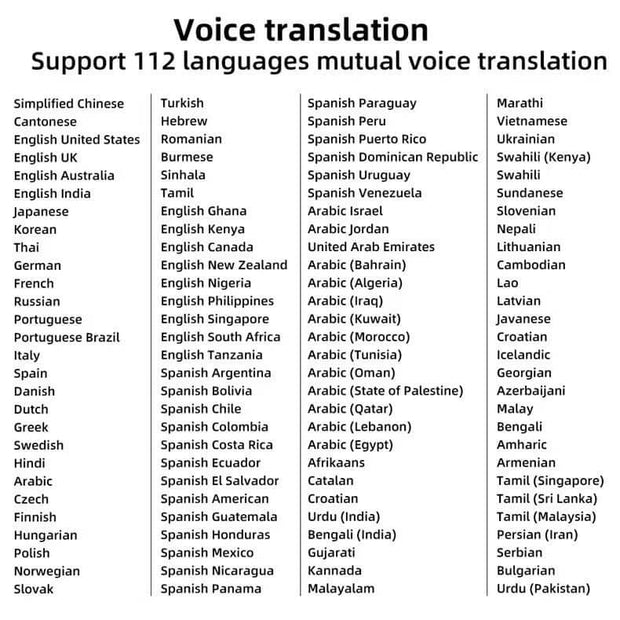 International Scanning Translation Pen Multi-language