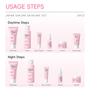Japan Sakura skincare set with usage steps on a pink background