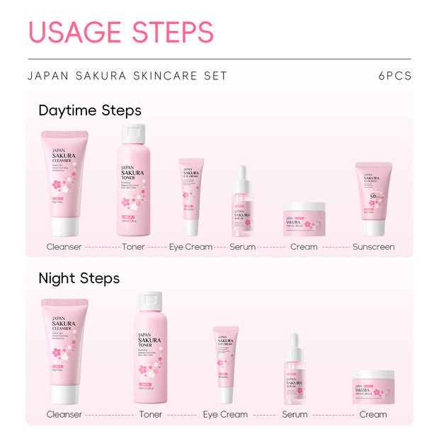 Japan Sakura skincare set with usage steps on a pink background